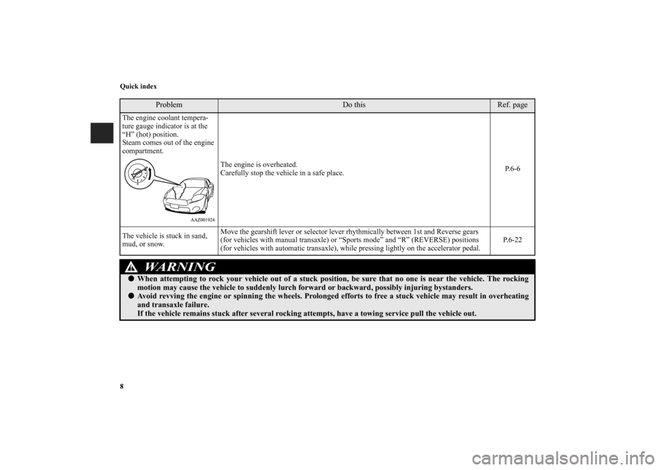 MITSUBISHI ECLIPSE 2010 4.G Owners Manual 8 Quick index
Problem
Do this
Ref. page
The engine coolant tempera-
ture gauge indicator is at the 
“H” (hot) position.
Steam comes out of the engine 
compartment.
The engine is overheated.
Carefu