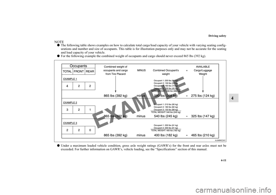 MITSUBISHI ECLIPSE 2010 4.G Owners Manual Driving safety
4-11
4
NOTEThe following table shows examples on how to calculate total cargo/load capacity of your vehicle with varying seating config-
urations and number and size of occupants. This