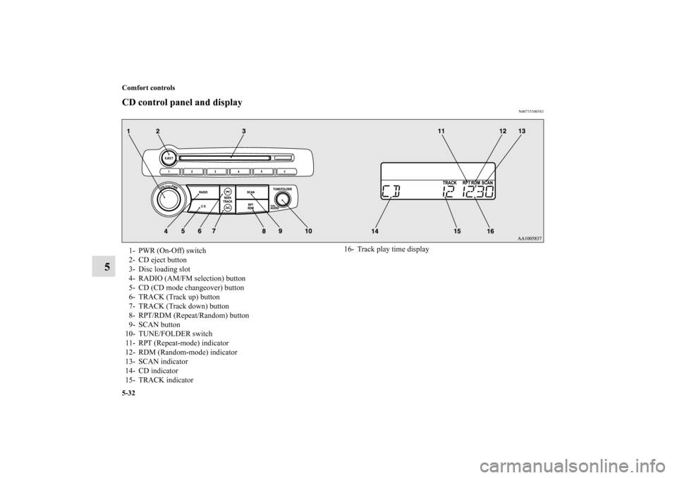 MITSUBISHI ECLIPSE 2010 4.G Owners Manual 5-32 Comfort controls
5
CD control panel and display
N00735300583
1- PWR (On-Off) switch
2- CD eject button
3- Disc loading slot
4- RADIO (AM/FM selection) button
5- CD (CD mode changeover) button
6- MITSUBISHI ECLIPSE 2010 4.G Owners Manual 5-32 Comfort controls
5
CD control panel and display
N00735300583
1- PWR (On-Off) switch
2- CD eject button
3- Disc loading slot
4- RADIO (AM/FM selection) button
5- CD (CD mode changeover) button
6-