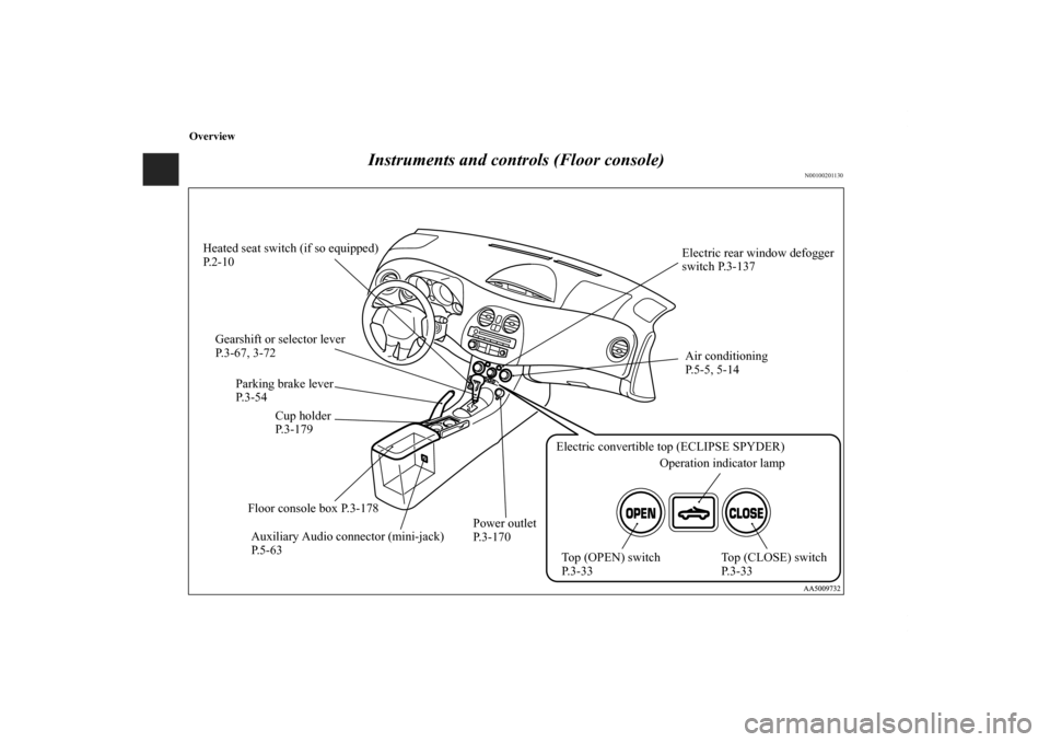 MITSUBISHI ECLIPSE 2010 4.G Owners Manual Overview
Instruments and controls (Floor console)
N00100201130
Gearshift or selector lever 
P.3-67, 3-72
Parking brake lever 
P.3-54
Floor console box P.3-178Cup holder 
P.3-179 Heated seat switch (if