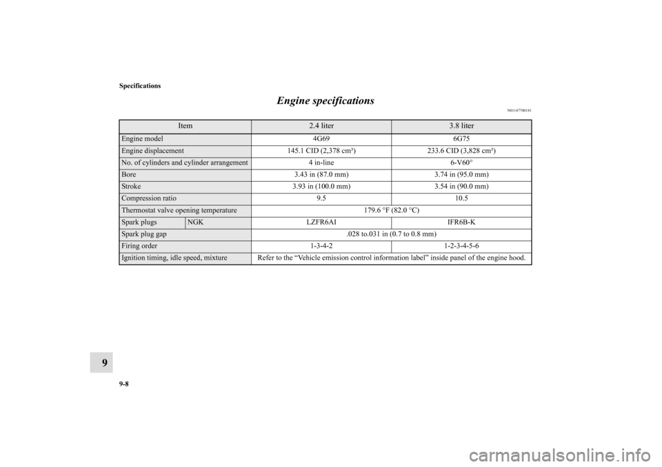MITSUBISHI ECLIPSE 2010 4.G Owners Manual 9-8 Specifications
9Engine specifications
N01147700181
Item
2.4 liter
3.8 liter
Engine model 4G69 6G75Engine displacement 145.1 CID (2,378 cm³) 233.6 CID (3,828 cm³)No. of cylinders and cylinder arr