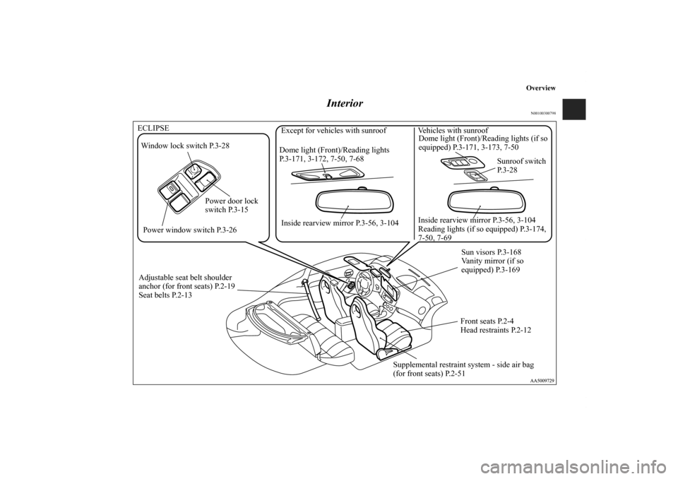 MITSUBISHI ECLIPSE 2010 4.G Owners Manual Overview
Interior
N00100300798
Power window switch P.3-26Dome light (Front)/Reading lights 
P.3-171, 3-172, 7-50, 7-68
Inside rearview mirror P.3-56, 3-104
Sun visors P.3-168
Vanity mirror (if so 
equ