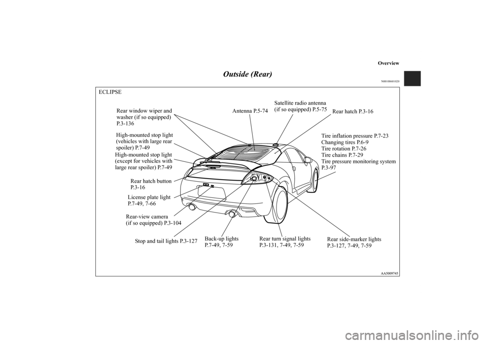 MITSUBISHI ECLIPSE 2010 4.G Owners Manual Overview
Outside (Rear)
N00100601020
Antenna P.5-74
Rear hatch P.3-16
License plate light
P.7-49, 7-66
Back-up lights
P.7-49, 7-59Tire inflation pressure P.7-23
Changing tires P.6-9
Tire rotation P.7 MITSUBISHI ECLIPSE 2010 4.G Owners Manual Overview
Outside (Rear)
N00100601020
Antenna P.5-74
Rear hatch P.3-16
License plate light
P.7-49, 7-66
Back-up lights
P.7-49, 7-59Tire inflation pressure P.7-23
Changing tires P.6-9
Tire rotation P.7