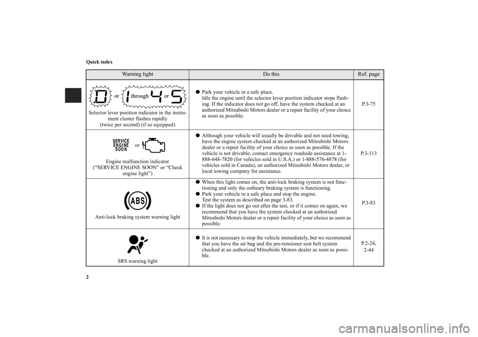 MITSUBISHI ECLIPSE 2011 4.G User Guide 2 Quick indexSelector lever position indicator in the instru-
ment cluster flashes rapidly 
(twice per second) (if so equipped)Park your vehicle in a safe place.
Idle the engine until the selector le