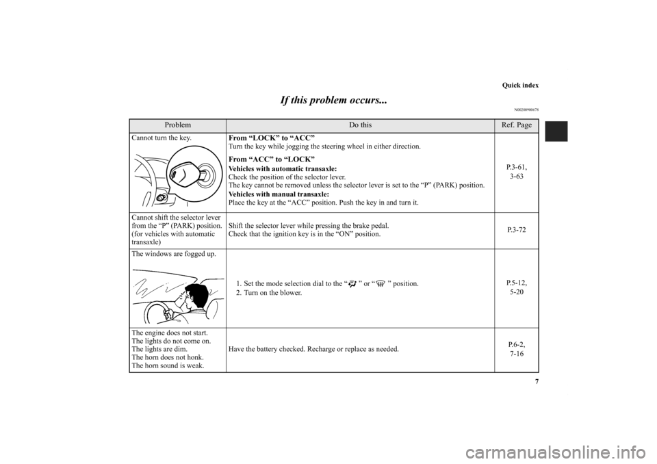 MITSUBISHI ECLIPSE 2011 4.G Owners Manual Quick index
7
If this problem occurs...
N00200900678
Problem
Do this
Ref. Page
Cannot turn the key.
From “LOCK” to “ACC”Turn the key while jogging the steering wheel in either direction.From 