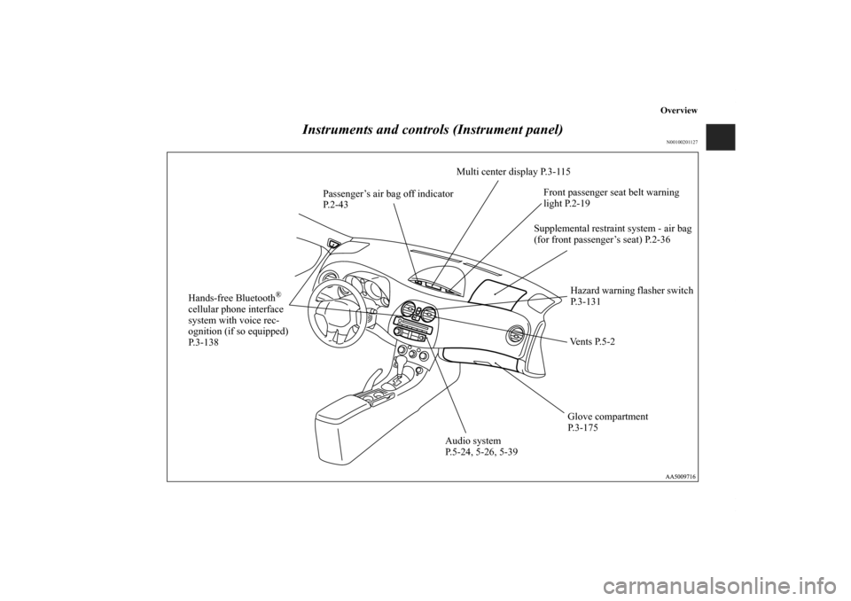 MITSUBISHI ECLIPSE 2011 4.G Owners Manual Overview
Instruments and controls (Instrument panel)
N00100201127
Supplemental restraint system - air bag
(for front passenger’s seat) P.2-36
Glove compartment
P.3-175
Audio system
P.5-24, 5-26, 5-3