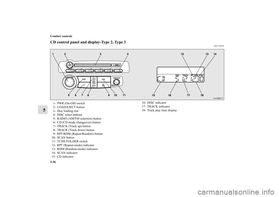 MITSUBISHI ECLIPSE 2011 4.G Owners Guide 5-56 Comfort controls
5
CD control panel and display-Type 2, Type 3
N00735300596
1- PWR (On-Off) switch
2- LOAD/EJECT button
3- Disc loading slot
4- DISC select buttons
5- RADIO (AM/FM selection) butt