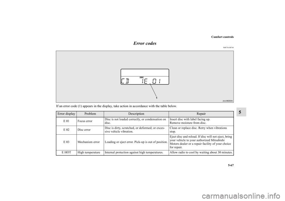 MITSUBISHI ECLIPSE 2011 4.G Service Manual Comfort controls
5-67
5 Error codes
N00736100748
If an error code (1) appears in the display, take action in accordance with the table below.Error display
Problem
Description
Repair
E 01 Focus errorDi