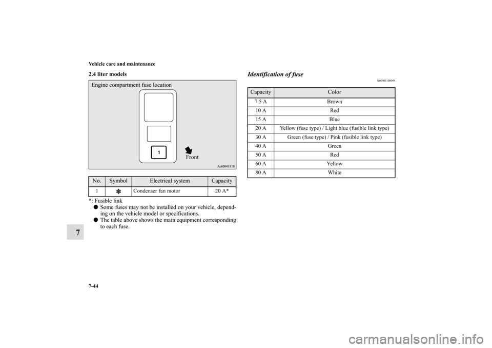 MITSUBISHI ECLIPSE 2011 4.G Owners Manual 7-44 Vehicle care and maintenance
7
2.4 liter models
  
*: Fusible link
Some fuses may not be installed on your vehicle, depend-
ing on the vehicle model or specifications.
The table above shows the