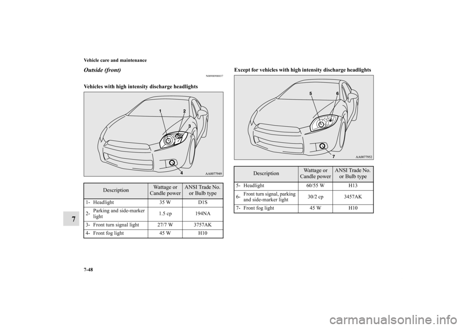 MITSUBISHI ECLIPSE 2011 4.G Owners Manual 7-48 Vehicle care and maintenance
7
Outside (front)
N00900900037
Vehicles with high intensity discharge headlights
  Except for vehicles with high intensity discharge headlights
  
Description
Wattage