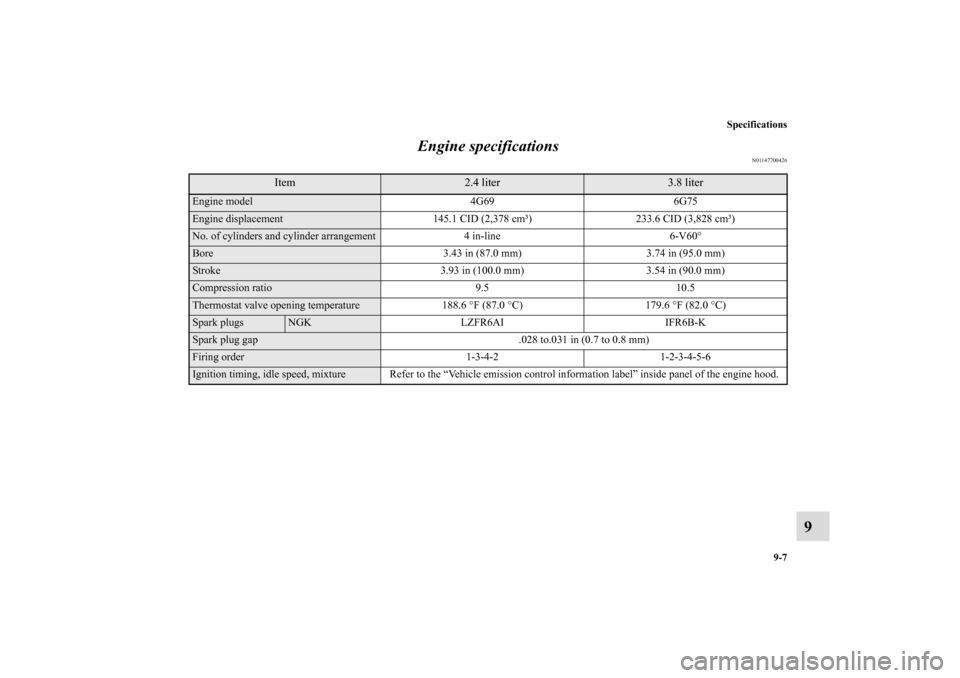 MITSUBISHI ECLIPSE 2011 4.G Owners Manual Specifications
9-7
9 Engine specifications
N01147700426
Item
2.4 liter
3.8 liter
Engine model 4G69 6G75Engine displacement 145.1 CID (2,378 cm³) 233.6 CID (3,828 cm³)No. of cylinders and cylinder ar