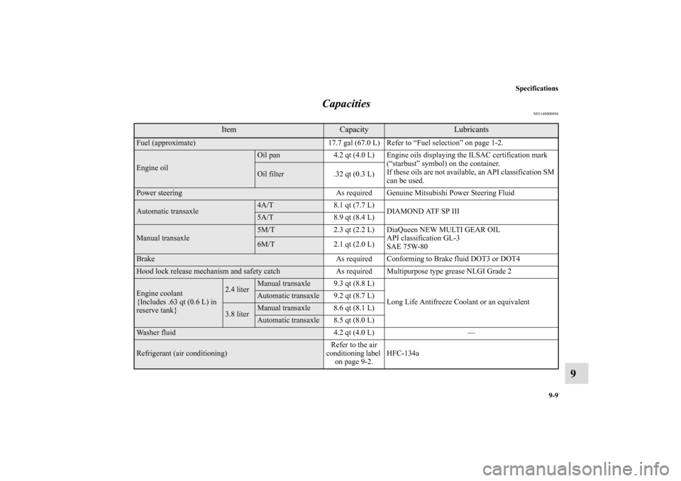 MITSUBISHI ECLIPSE 2011 4.G Service Manual Specifications
9-9
9 Capacities
N01148000888
Item
Capacity
Lubricants 
Fuel (approximate) 17.7 gal (67.0 L) Refer to “Fuel selection” on page 1-2.Engine oil
Oil pan 4.2 qt (4.0 L) Engine oils disp