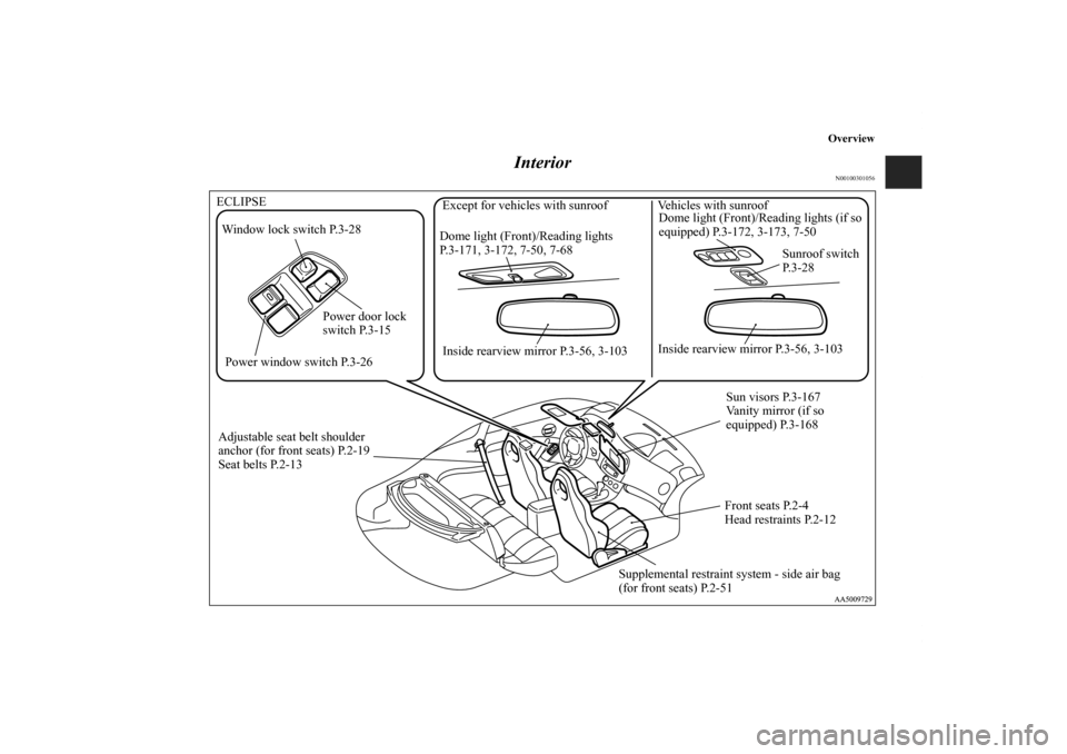 MITSUBISHI ECLIPSE 2011 4.G Owners Manual Overview
Interior
N00100301056
Power window switch P.3-26Dome light (Front)/Reading lights 
P.3-171, 3-172, 7-50, 7-68
Inside rearview mirror P.3-56, 3-103
Sun visors P.3-167
Vanity mirror (if so 
equ