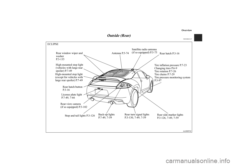 MITSUBISHI ECLIPSE 2011 4.G Owners Manual Overview
Outside (Rear)
N00100601147
Antenna P.5-74
Rear hatch P.3-16
License plate light
P.7-49, 7-66
Back-up lights
P.7-49, 7-59Tire inflation pressure P.7-23
Changing tires P.6-9
Tire rotation P.7 MITSUBISHI ECLIPSE 2011 4.G Owners Manual Overview
Outside (Rear)
N00100601147
Antenna P.5-74
Rear hatch P.3-16
License plate light
P.7-49, 7-66
Back-up lights
P.7-49, 7-59Tire inflation pressure P.7-23
Changing tires P.6-9
Tire rotation P.7