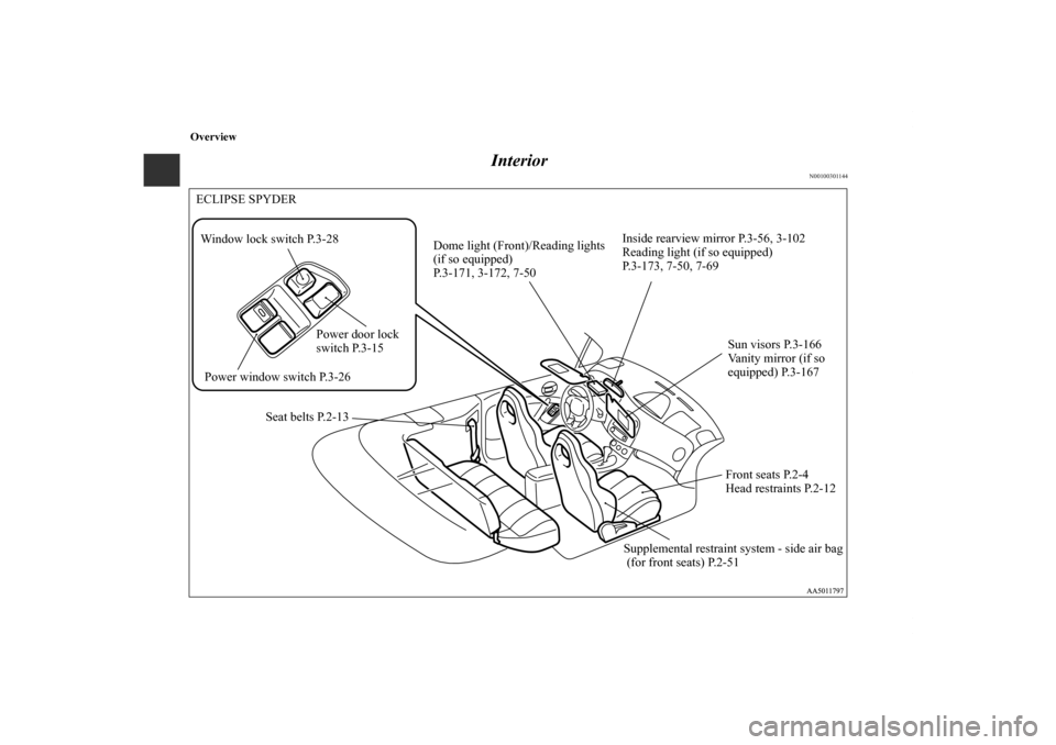 MITSUBISHI ECLIPSE 2012 4.G Owners Manual Overview
Interior
N00100301144
Power window switch P.3-26Sun visors P.3-166
Vanity mirror (if so 
equipped) P.3-167
Supplemental restraint system - side air bag
 (for front seats) P.2-51 Seat belts P.