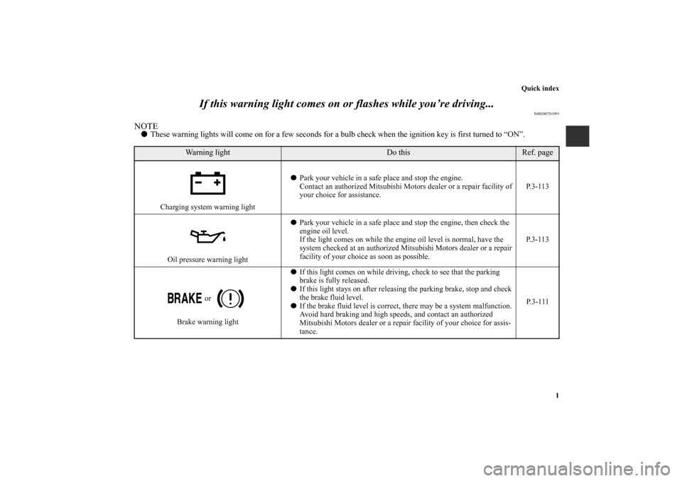 MITSUBISHI ECLIPSE 2012 4.G Owners Manual Quick index
1
If this warning light comes on or flashes while you’re driving...
N00200701093
NOTEThese warning lights will come on for a few seconds for a bulb check when the ignition key is first 
