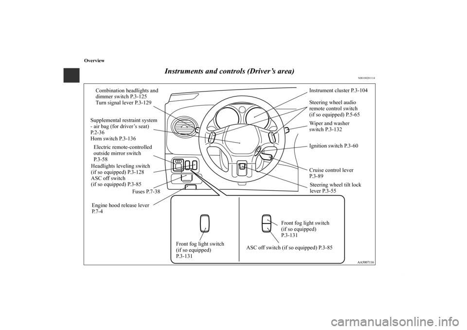 MITSUBISHI ECLIPSE 2012 4.G Owners Manual Overview
Instruments and controls (Driver’s area)
N00100201114
Combination headlights and 
dimmer switch P.3-125
Turn signal lever P.3-129
Supplemental restraint system 
- air bag (for driver’s se