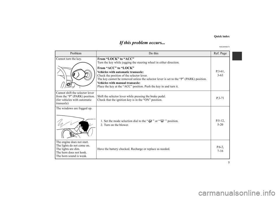 MITSUBISHI ECLIPSE 2012 4.G Owners Manual Quick index
7
If this problem occurs...
N00200900678
Problem
Do this
Ref. Page
Cannot turn the key.
From “LOCK” to “ACC”Turn the key while jogging the steering wheel in either direction.From �