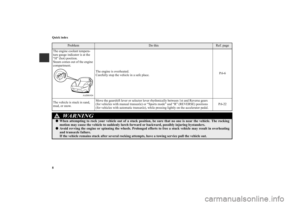 MITSUBISHI ECLIPSE 2012 4.G Owners Manual 8 Quick index
Problem
Do this
Ref. page
The engine coolant tempera-
ture gauge indicator is at the 
“H” (hot) position.
Steam comes out of the engine 
compartment.
The engine is overheated.
Carefu