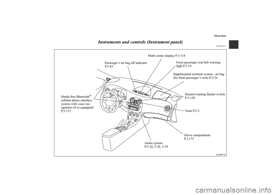 MITSUBISHI ECLIPSE 2012 4.G Owners Manual Overview
Instruments and controls (Instrument panel)
N00100201127
Supplemental restraint system - air bag
(for front passenger’s seat) P.2-36
Glove compartment
P.3-175
Audio system
P.5-24, 5-26, 5-3