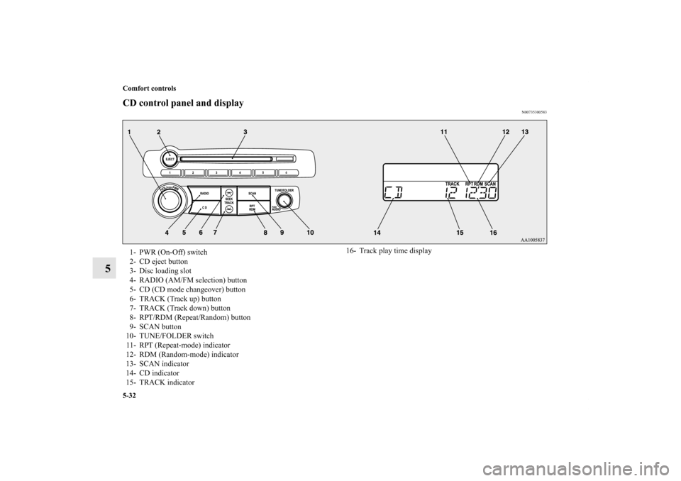 MITSUBISHI ECLIPSE 2012 4.G Owners Manual 5-32 Comfort controls
5
CD control panel and display
N00735300583
1- PWR (On-Off) switch
2- CD eject button
3- Disc loading slot
4- RADIO (AM/FM selection) button
5- CD (CD mode changeover) button
6- 