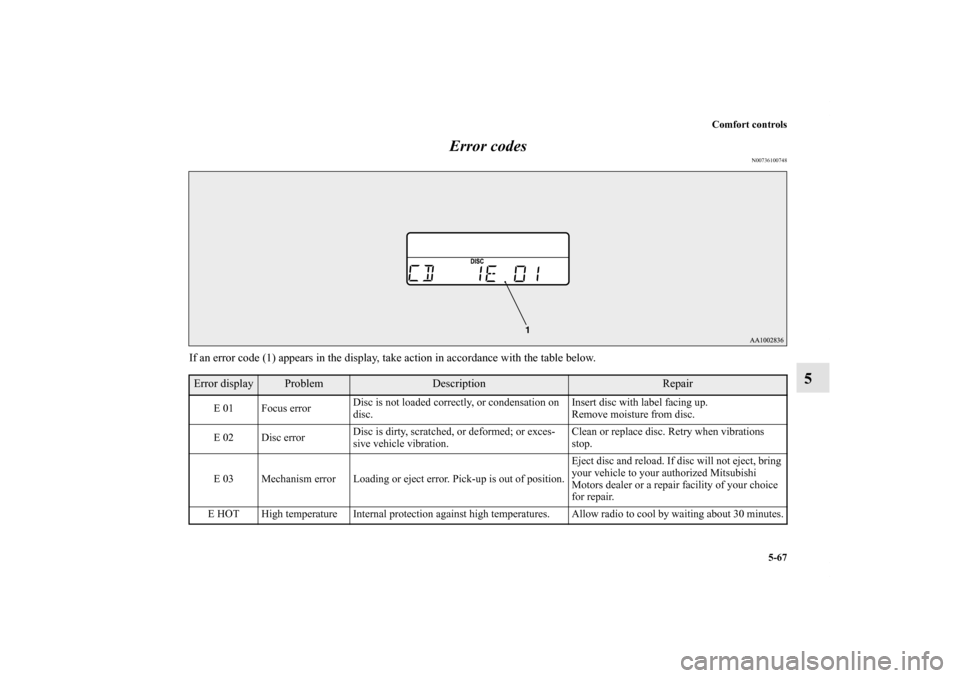 MITSUBISHI ECLIPSE 2012 4.G Service Manual Comfort controls
5-67
5 Error codes
N00736100748
If an error code (1) appears in the display, take action in accordance with the table below.Error display
Problem
Description
Repair
E 01 Focus errorDi