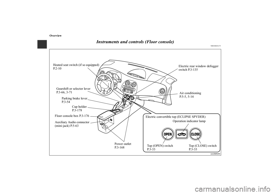 MITSUBISHI ECLIPSE 2012 4.G Owners Manual Overview
Instruments and controls (Floor console)
N00100201273
Gearshift or selector lever 
P.3-66, 3-71
Parking brake lever 
P.3-54
Floor console box P.3-176Cup holder 
P.3-178 Heated seat switch (if