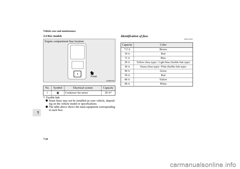 MITSUBISHI ECLIPSE 2012 4.G Owners Guide 7-44 Vehicle care and maintenance
7
2.4 liter models
  
*: Fusible link
Some fuses may not be installed on your vehicle, depend-
ing on the vehicle model or specifications.
The table above shows the