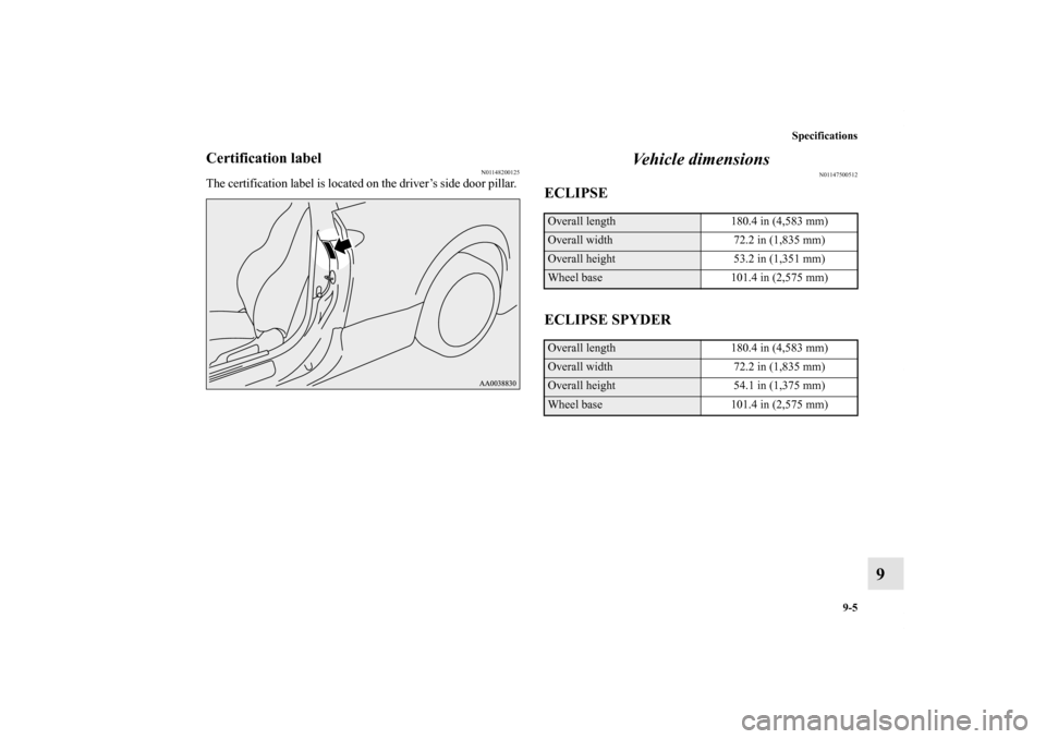 MITSUBISHI ECLIPSE 2012 4.G Owners Manual Specifications
9-5
9
Certification label
N01148200125
The certification label is located on the driver’s side door pillar.
Vehicle dimensions
N01147500512
ECLIPSE
ECLIPSE SPYDEROverall length 180.4 MITSUBISHI ECLIPSE 2012 4.G Owners Manual Specifications
9-5
9
Certification label
N01148200125
The certification label is located on the driver’s side door pillar.
Vehicle dimensions
N01147500512
ECLIPSE
ECLIPSE SPYDEROverall length 180.4