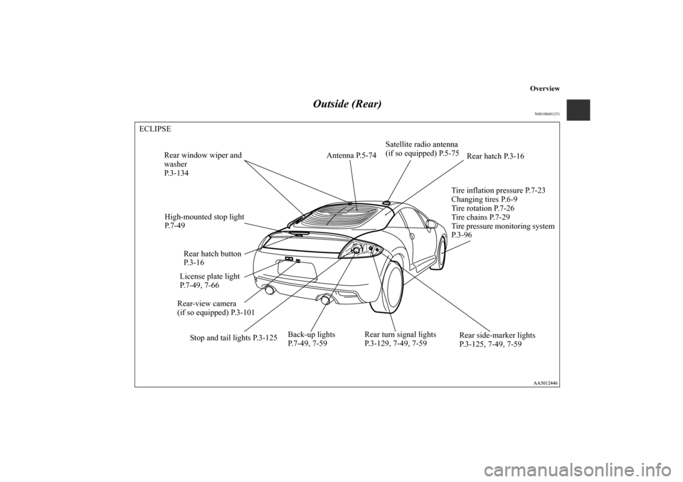 MITSUBISHI ECLIPSE 2012 4.G Owners Manual Overview
Outside (Rear)
N00100601251
Antenna P.5-74
Rear hatch P.3-16
License plate light
P.7-49, 7-66
Back-up lights
P.7-49, 7-59Tire inflation pressure P.7-23
Changing tires P.6-9
Tire rotation P.7 MITSUBISHI ECLIPSE 2012 4.G Owners Manual Overview
Outside (Rear)
N00100601251
Antenna P.5-74
Rear hatch P.3-16
License plate light
P.7-49, 7-66
Back-up lights
P.7-49, 7-59Tire inflation pressure P.7-23
Changing tires P.6-9
Tire rotation P.7
