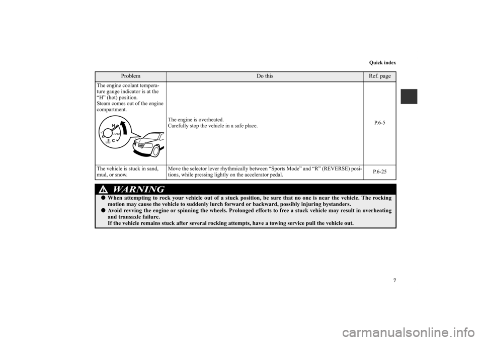 MITSUBISHI ENDEAVOR 2010 1.G User Guide Quick index
7
Problem
Do this
Ref. page
The engine coolant tempera-
ture gauge indicator is at the 
“H” (hot) position.
Steam comes out of the engine 
compartment.
The engine is overheated.
Carefu