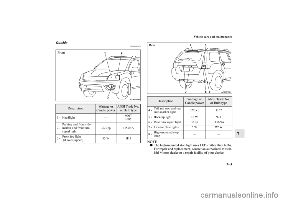 MITSUBISHI ENDEAVOR 2010 1.G Owners Manual Vehicle care and maintenance
7-45
7
Outside
N00950300674
NOTEThe high-mounted stop light uses LEDs rather than bulbs.
For repair and replacement, contact an authorized Mitsub-
ishi Motors dealer or a