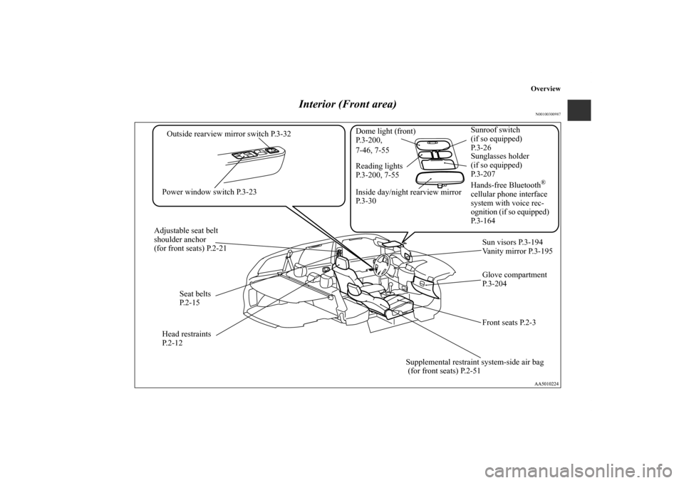 MITSUBISHI ENDEAVOR 2010 1.G Owners Manual Overview
Interior (Front area)
N00100300987
Sunglasses holder
(if so equipped) 
P. 3 - 2 0 7
Hands-free Bluetooth
® 
cellular phone interface 
system with voice rec-
ognition (if so equipped) 
P. 3 -