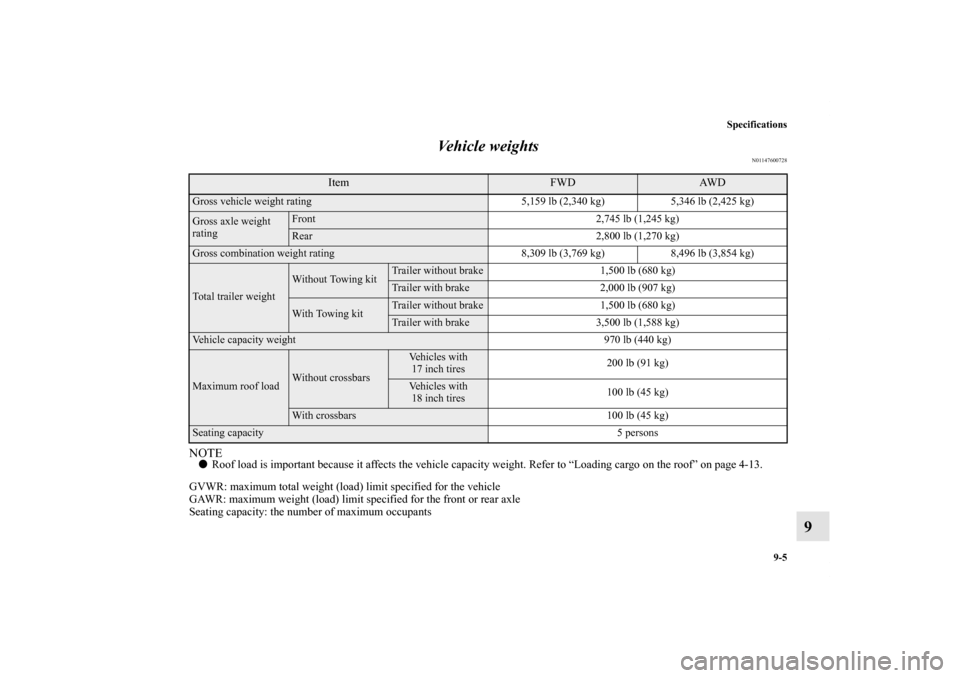 MITSUBISHI ENDEAVOR 2010 1.G User Guide Specifications
9-5
9 Vehicle weights
N01147600728
NOTERoof load is important because it affects the vehicle capacity weight. Refer to “Loading cargo on the roof” on page 4-13.
GVWR: maximum total