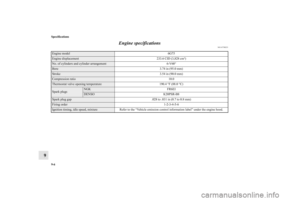 MITSUBISHI ENDEAVOR 2010 1.G Owners Manual 9-6 Specifications
9Engine specifications
N01147700253
Engine model 6G75Engine displacement 233.6 CID (3,828 cm³)No. of cylinders and cylinder arrangement 6-V60°Bore 3.74 in (95.0 mm)Stroke 3.54 in 