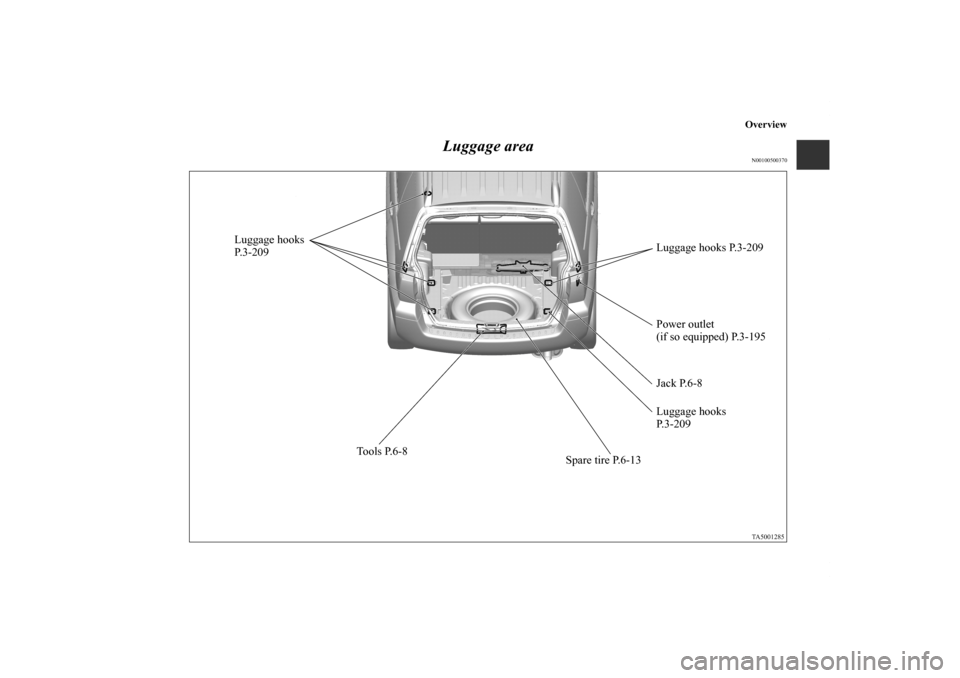 MITSUBISHI ENDEAVOR 2010 1.G Owners Manual Overview
Luggage area
N00100500370
Luggage hooks 
P. 3 - 2 0 9
Spare tire P.6-13 Tools P.6-8Power outlet
(if so equipped) P.3-195
Jack P.6-8
Luggage hooks 
P. 3 - 2 0 9 Luggage hooks P.3-209
BK0102600