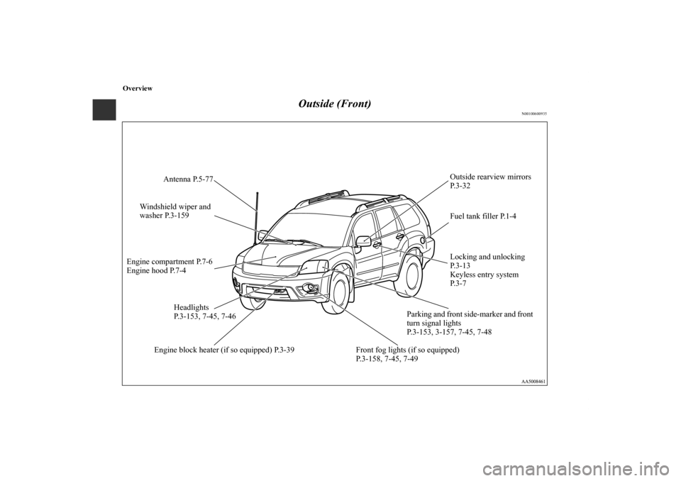 MITSUBISHI ENDEAVOR 2010 1.G Owners Manual Overview
Outside (Front)
N00100600935
Antenna P.5-77
Windshield wiper and 
washer P.3-159
Engine compartment P.7-6
Engine hood P.7-4
Front fog lights (if so equipped)
P.3-158, 7-45, 7-49Outside rearvi