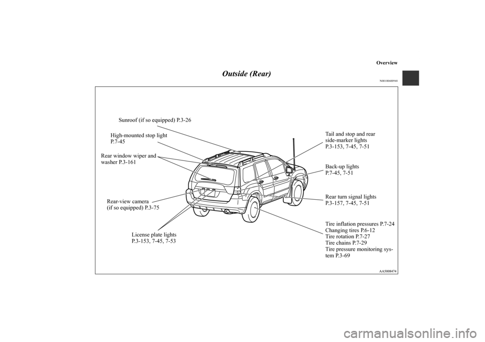 MITSUBISHI ENDEAVOR 2010 1.G Owners Manual Overview
Outside (Rear)
N00100600948
Sunroof (if so equipped) P.3-26
Rear window wiper and 
washer P.3-161
Rear-view camera
(if so equipped) P.3-75
License plate lights 
P.3-153, 7-45, 7-53Tail and st