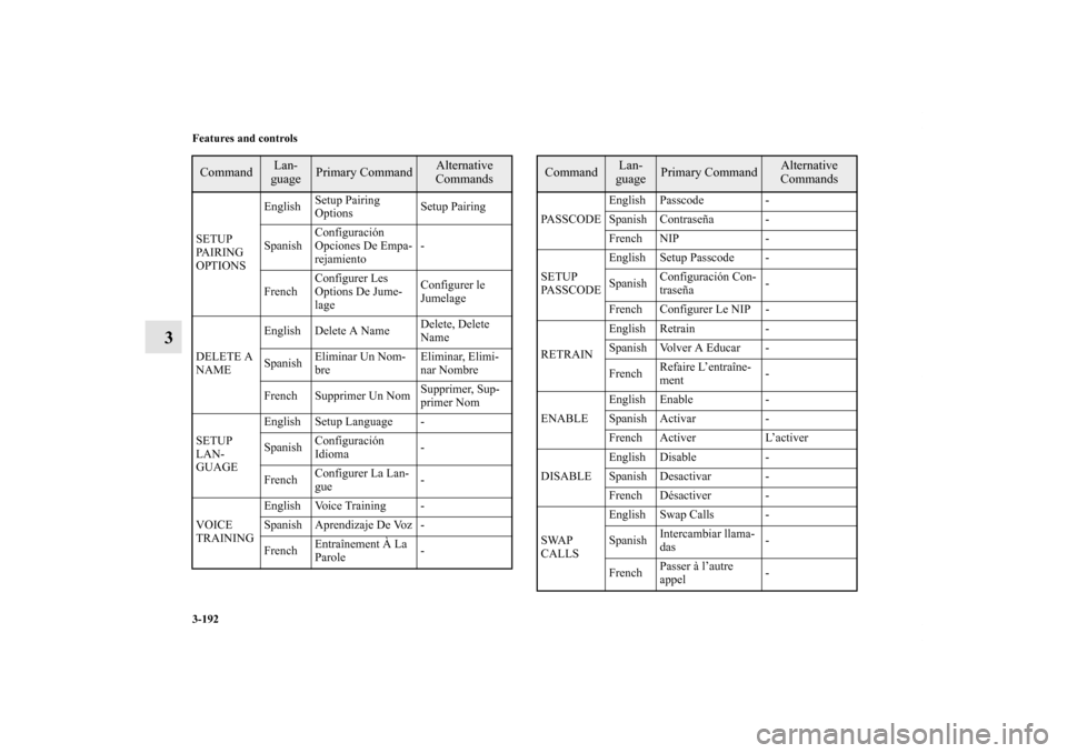 MITSUBISHI ENDEAVOR 2011 1.G Owners Manual 3-192 Features and controls
3
SETUP 
PA I R I N G  
OPTIONSEnglishSetup Pairing 
OptionsSetup Pairing
SpanishConfiguración 
Opciones De Empa-
rejamiento-
FrenchConfigurer Les 
Options De Jume-
lageCo