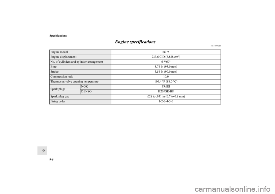 MITSUBISHI ENDEAVOR 2011 1.G Owners Manual 9-6 Specifications
9Engine specifications
N01147700253
Engine model 6G75Engine displacement 233.6 CID (3,828 cm³)No. of cylinders and cylinder arrangement 6-V60°Bore 3.74 in (95.0 mm)Stroke 3.54 in 