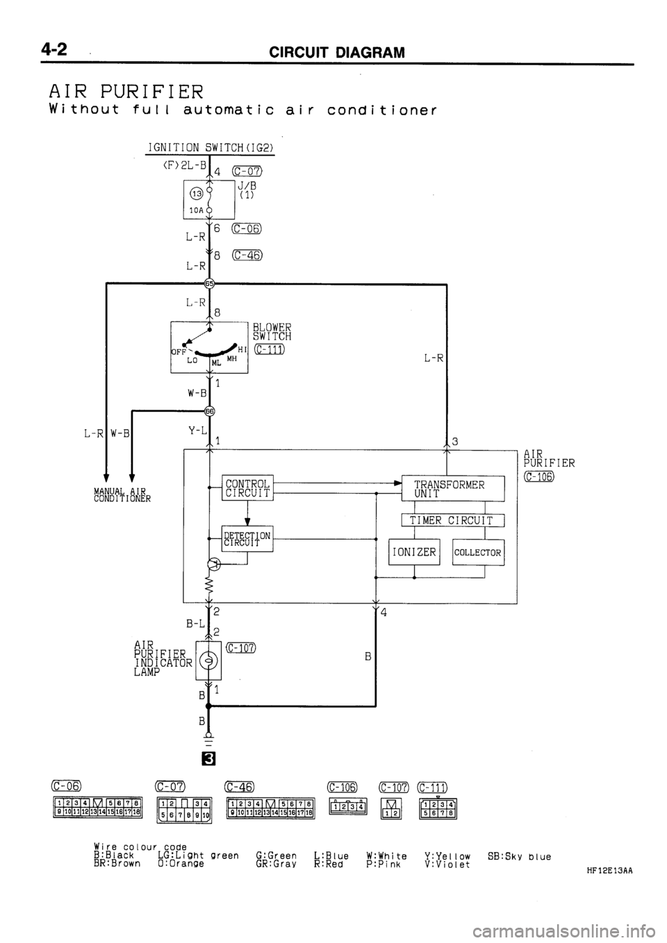 MITSUBISHI GALANT 1995 7.G Electrical Wiring Diagram User Guide 