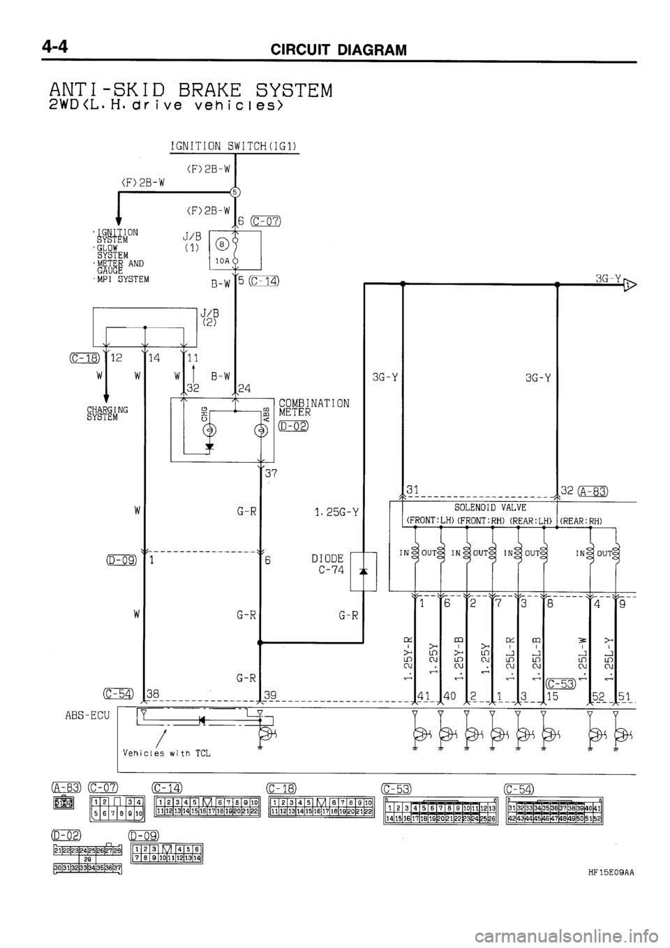 MITSUBISHI GALANT 1995 7.G Electrical Wiring Diagram User Guide 