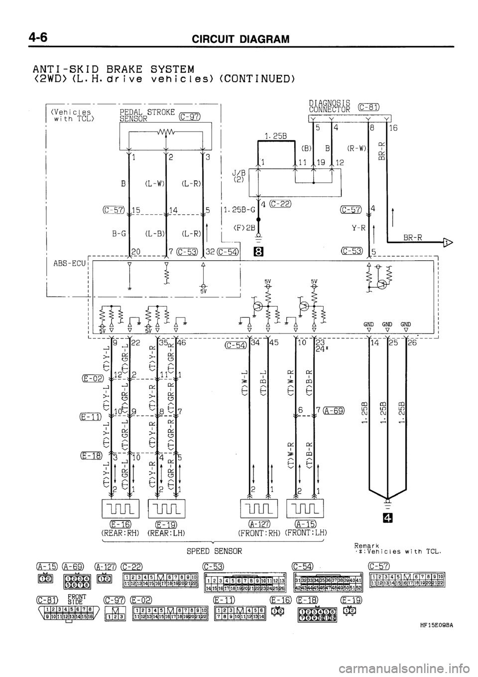 MITSUBISHI GALANT 1995 7.G Electrical Wiring Diagram User Guide 