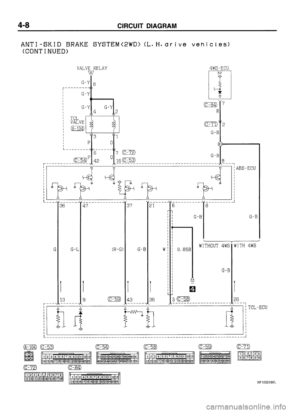 MITSUBISHI GALANT 1995 7.G Electrical Wiring Diagram User Guide 