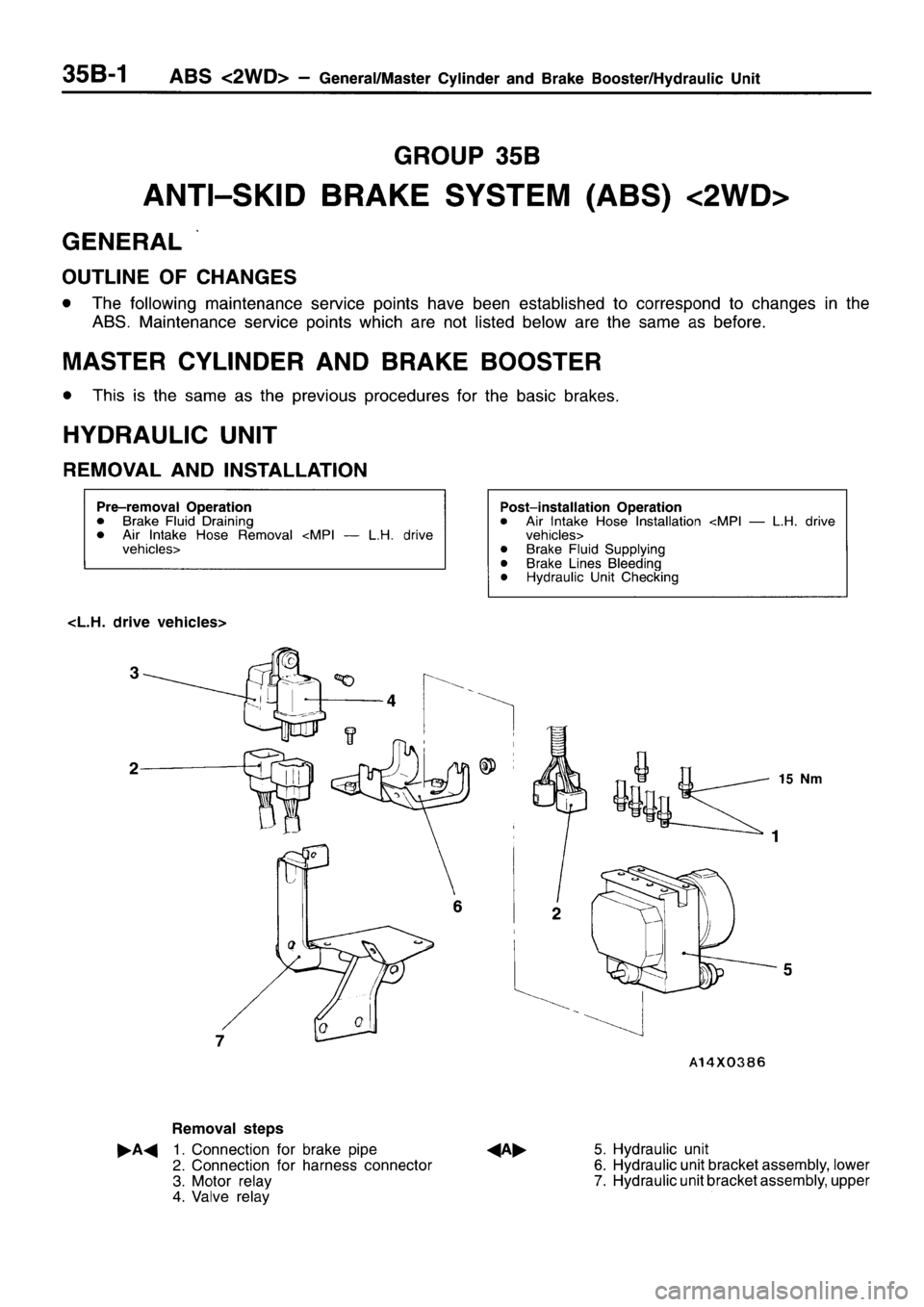 MITSUBISHI GALANT 1995 7.G User Guide 