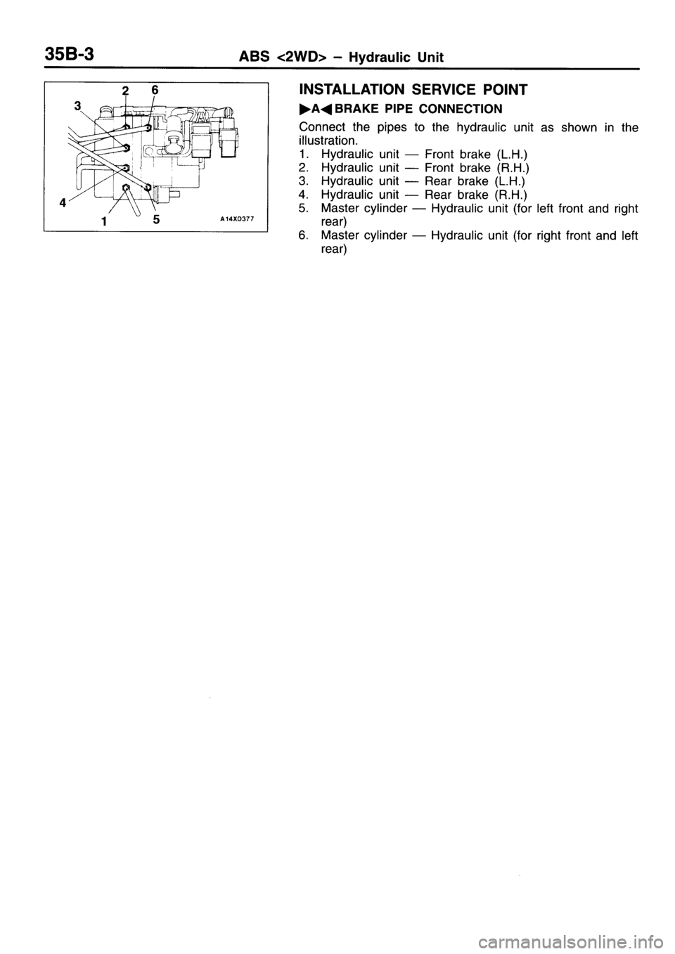 MITSUBISHI GALANT 1995 7.G User Guide 