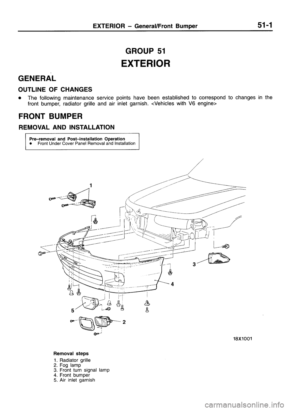 MITSUBISHI GALANT 1995 7.G User Guide 