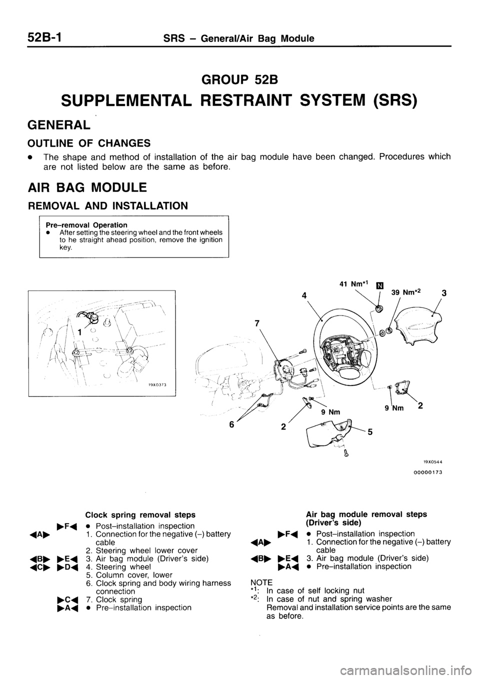 MITSUBISHI GALANT 1995 7.G User Guide MITSUBISHI GALANT 1995 7.G User Guide