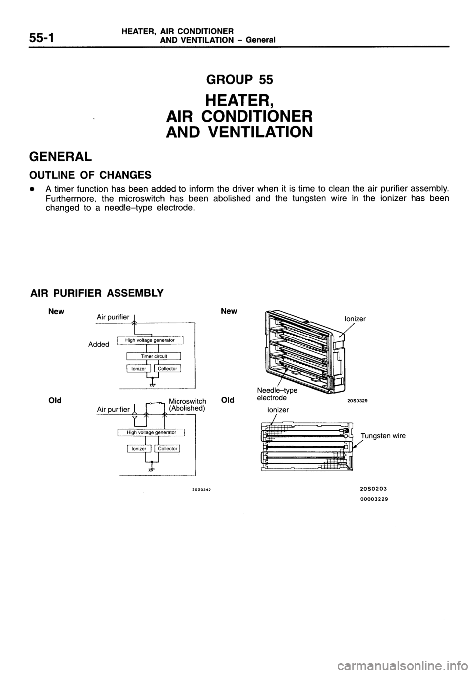 MITSUBISHI GALANT 1995 7.G User Guide 