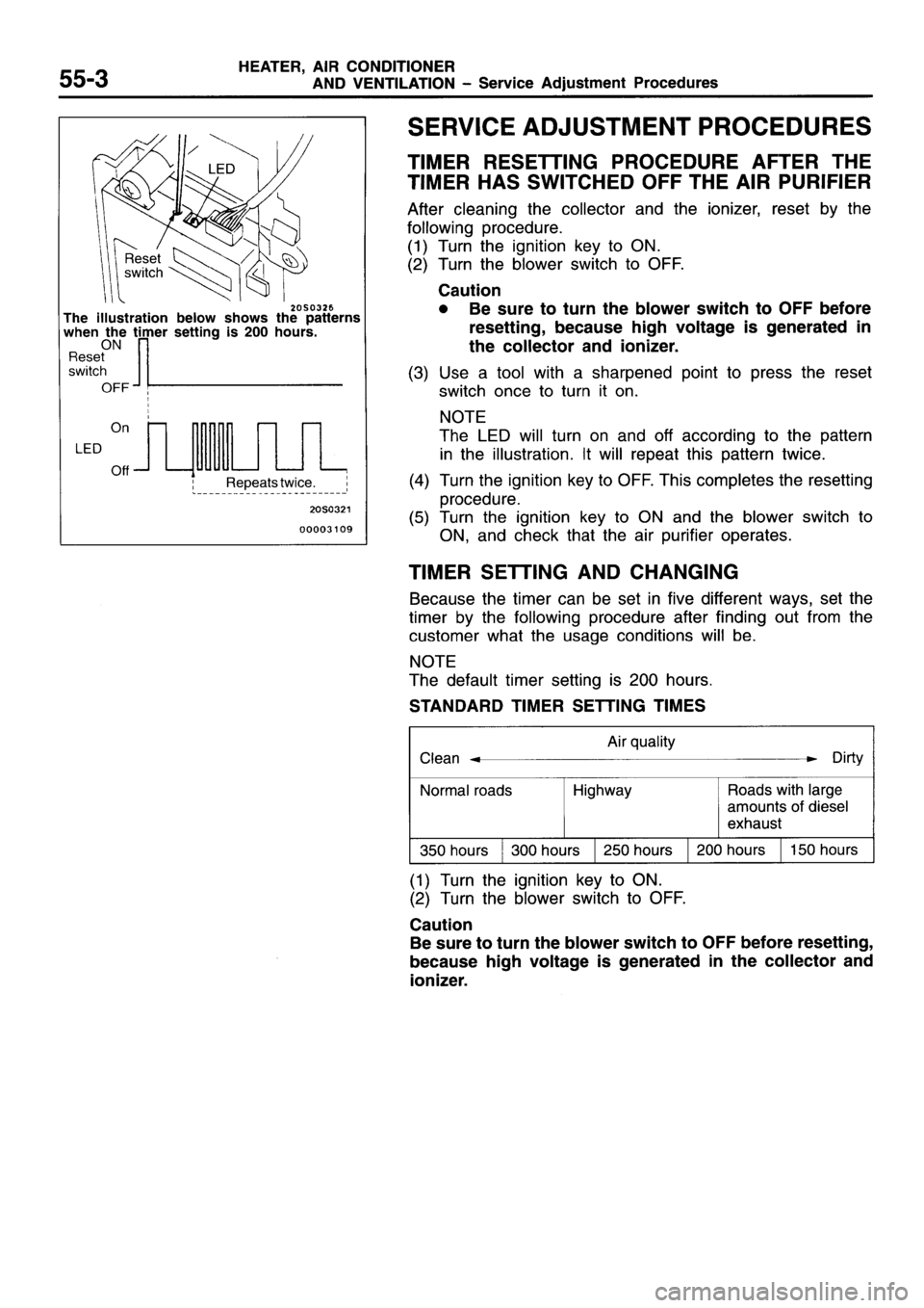 MITSUBISHI GALANT 1995 7.G User Guide 